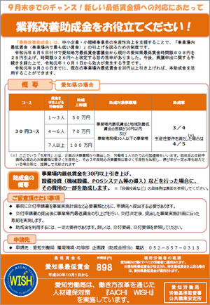 賃金 最低 愛知 県