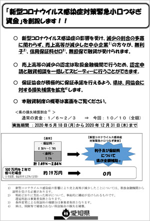 新型コロナウイルス感染症対策緊急小口つなぎ資金 が創設されました 終了 師崎商工会 新型コロナウイルス感染症対策緊急小口つなぎ資金 が創設されました 終了 師崎商工会